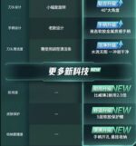 吉列剃须刀（威锋3D升级版） - 图片 2