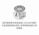 SKB-1803 全能王超声射频仪 - 图片 5